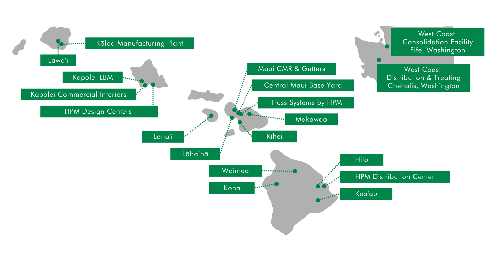 HPM is 20 locations strong! 18 locations in Hawai'i and two in Washington State