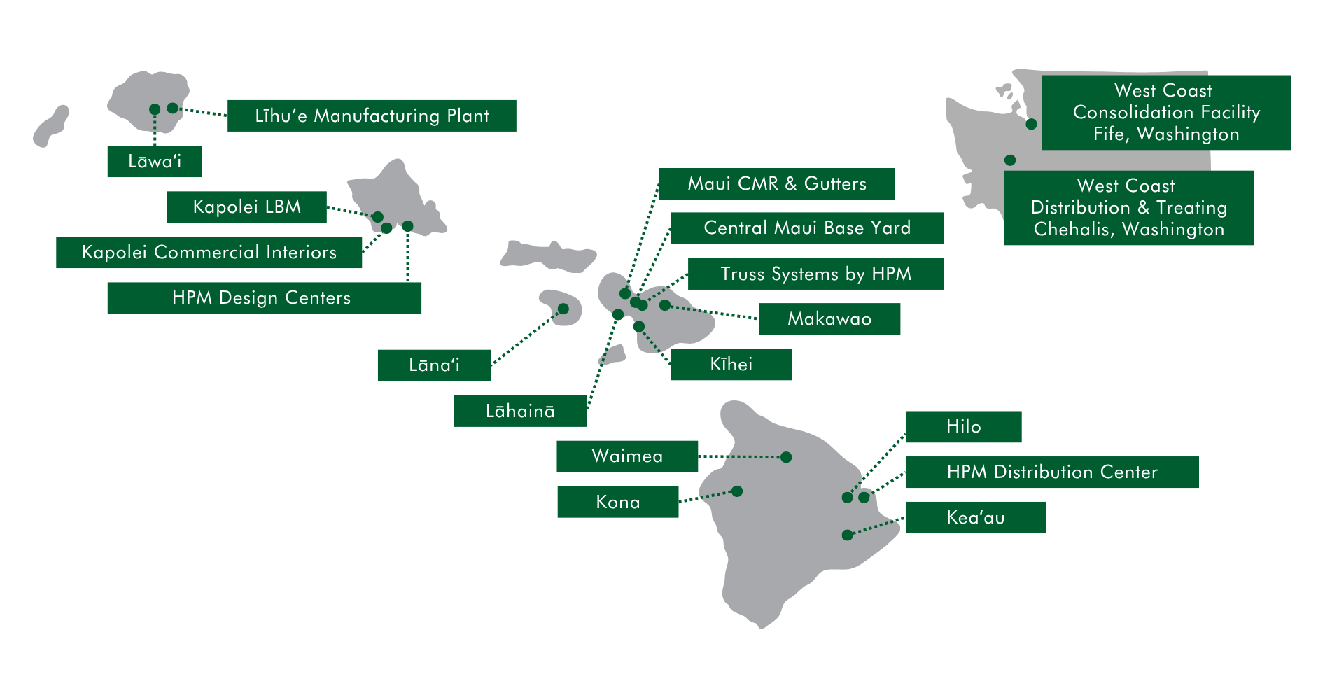 HPM map of Locations