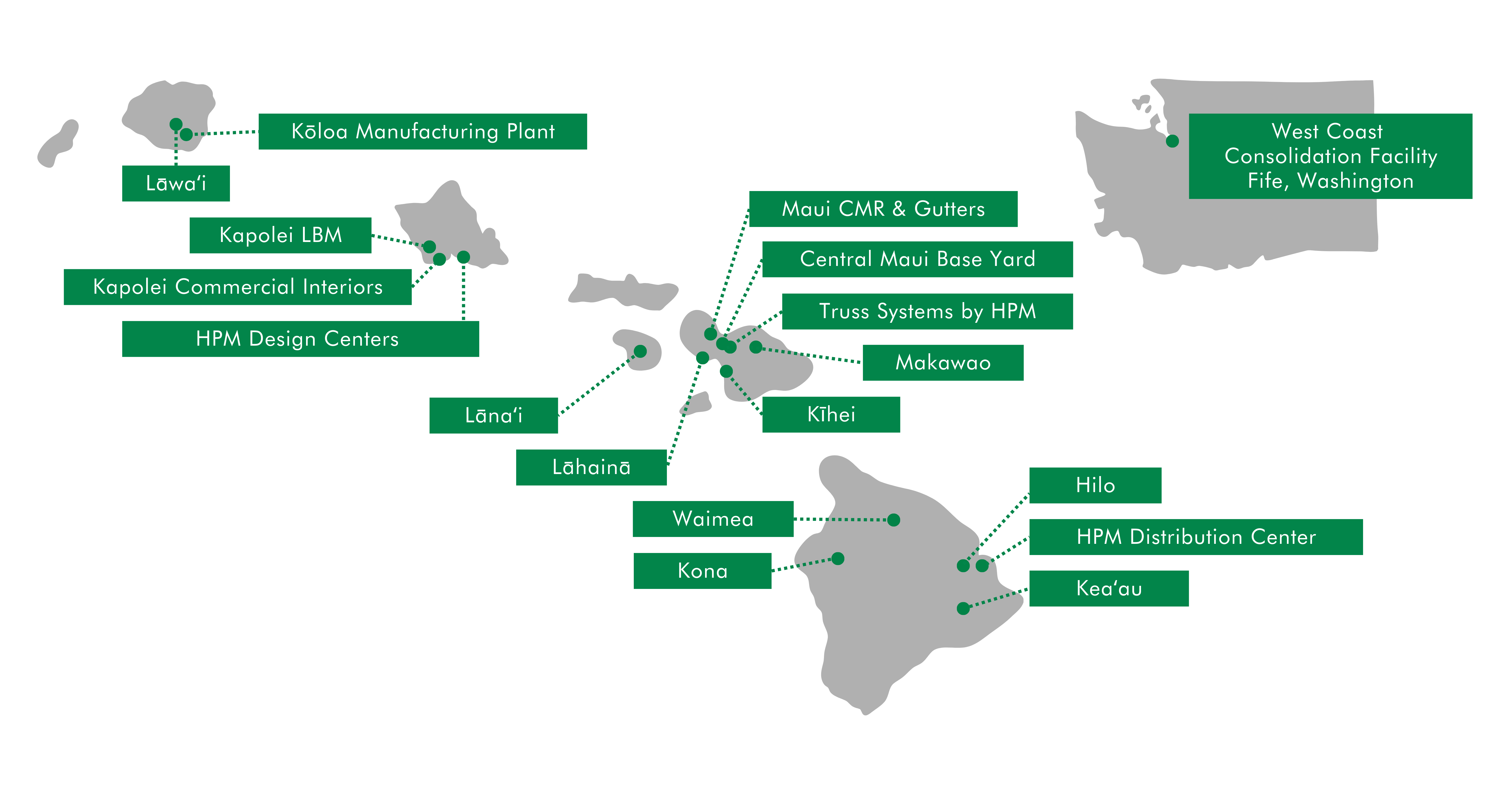 HPM is 18 locations strong! 7 locations in Hawai'i and one in Washington State
